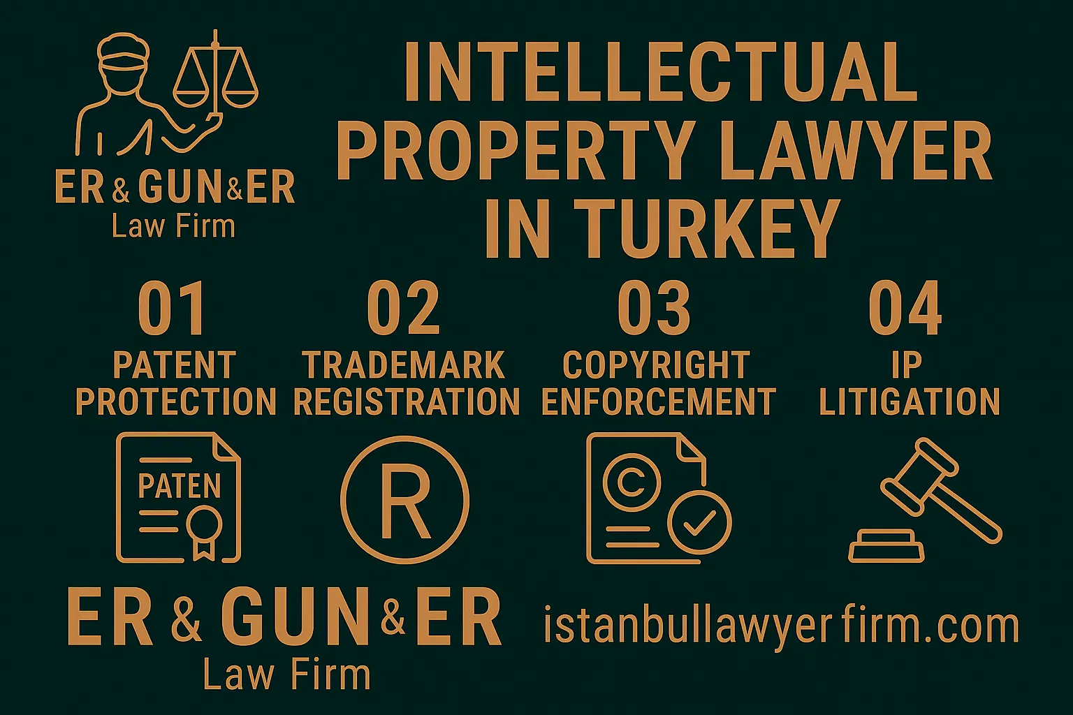 Turkish IP lawyer reviewing trademark documents in Istanbul