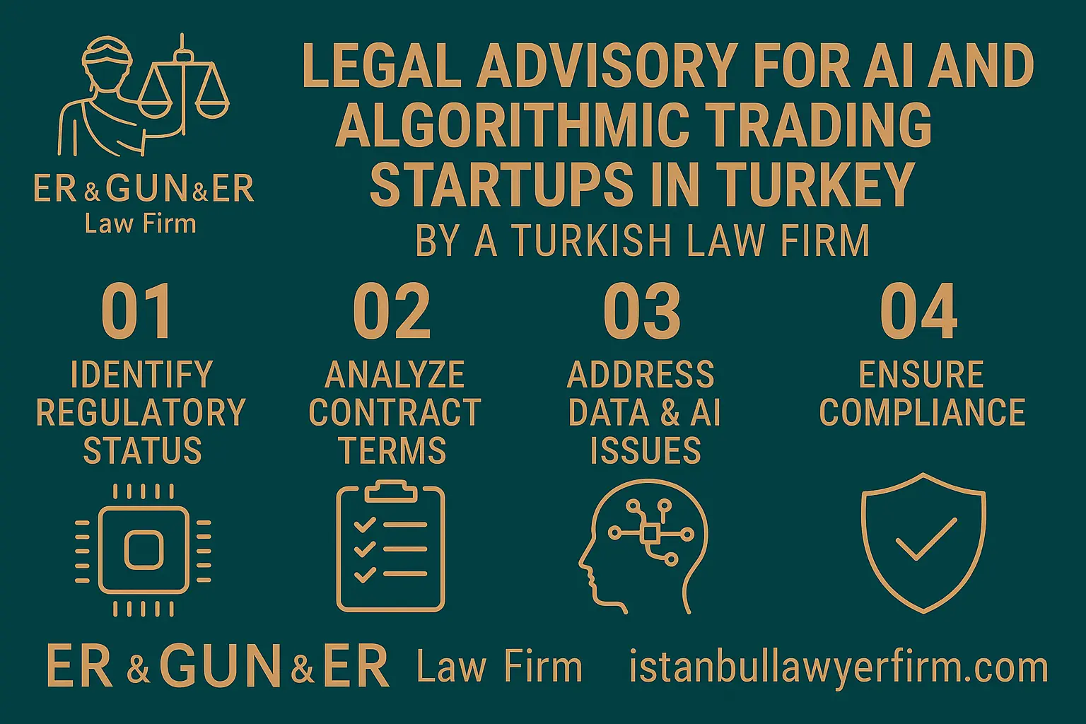 Legal Support for AI and Trading Startups in Turkey