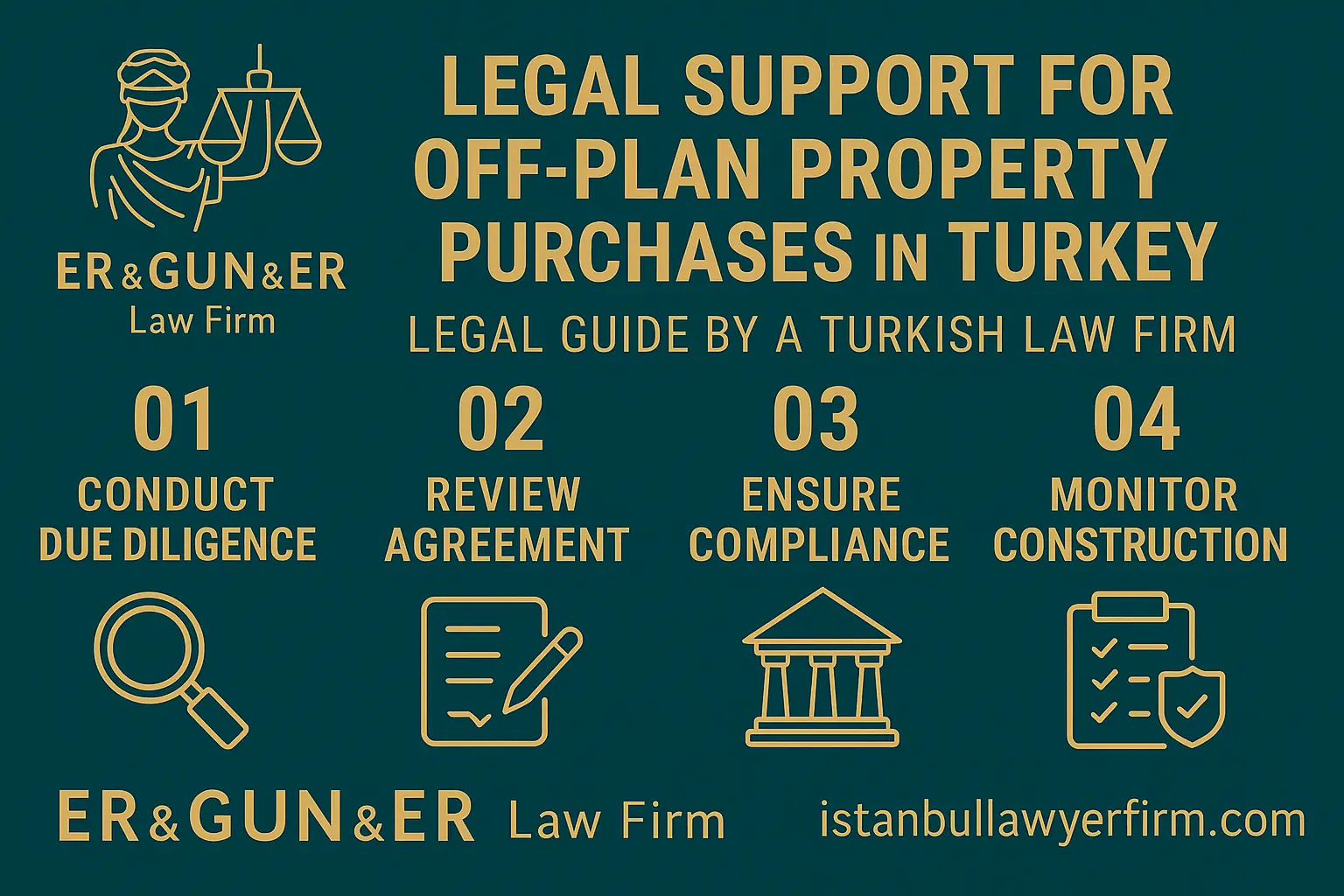 Legal Support for Off-Plan Property Purchases in Turkey