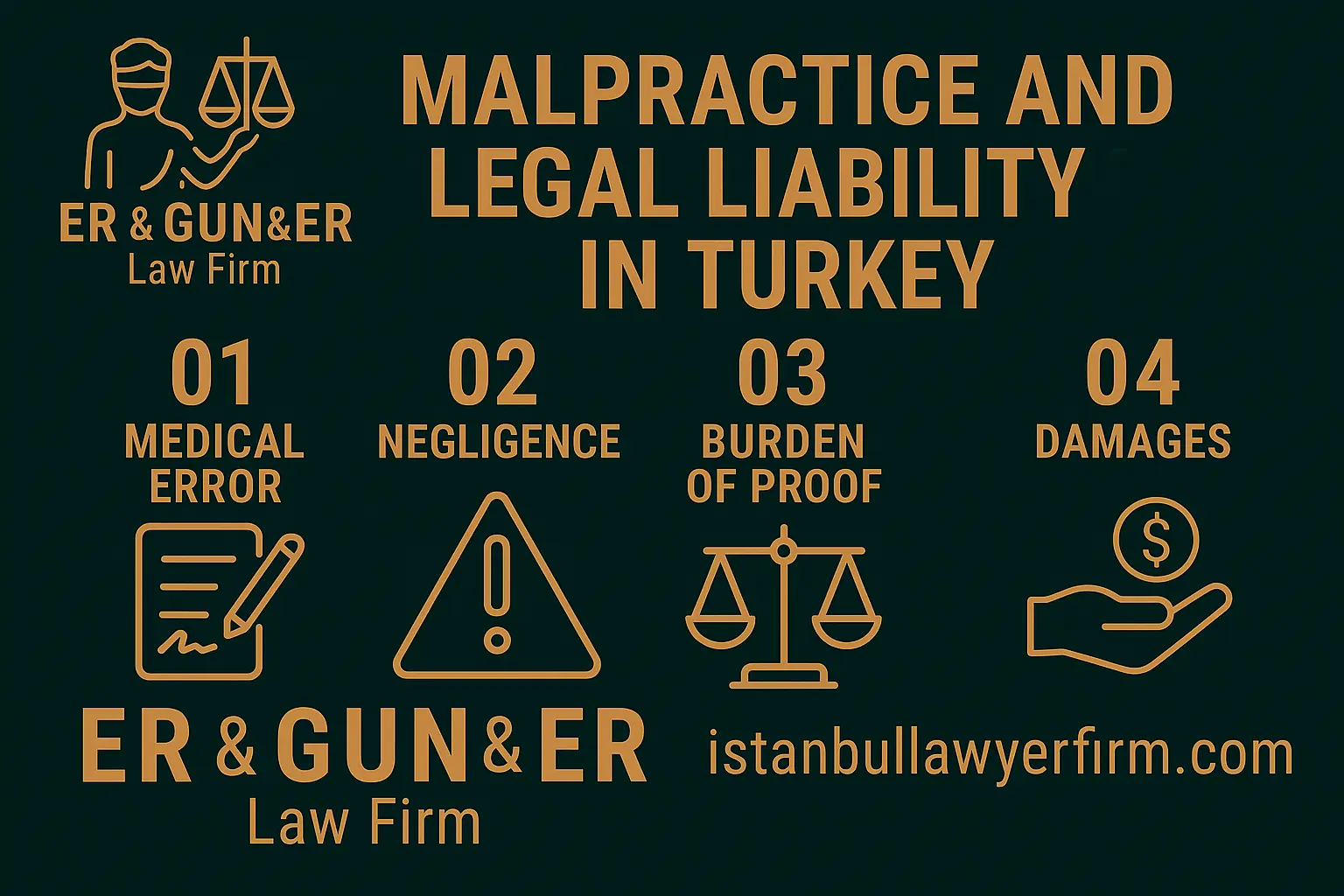 Medical malpractice legal consultation