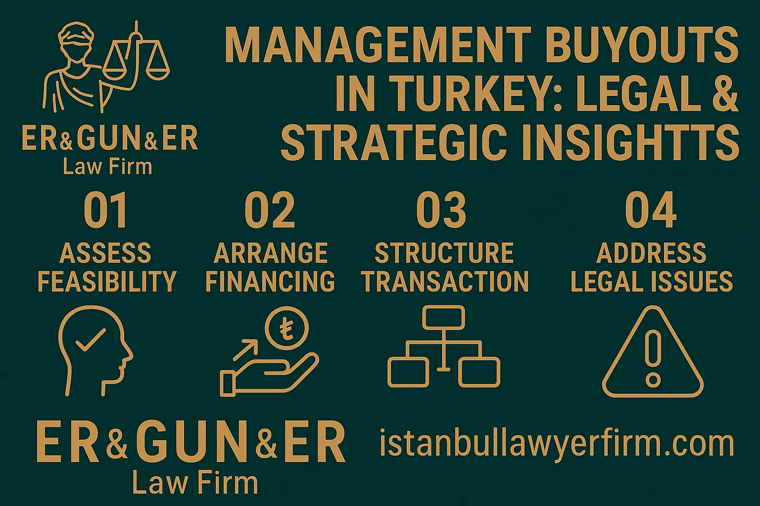 Management Buyouts in Turkey - Legal Overview