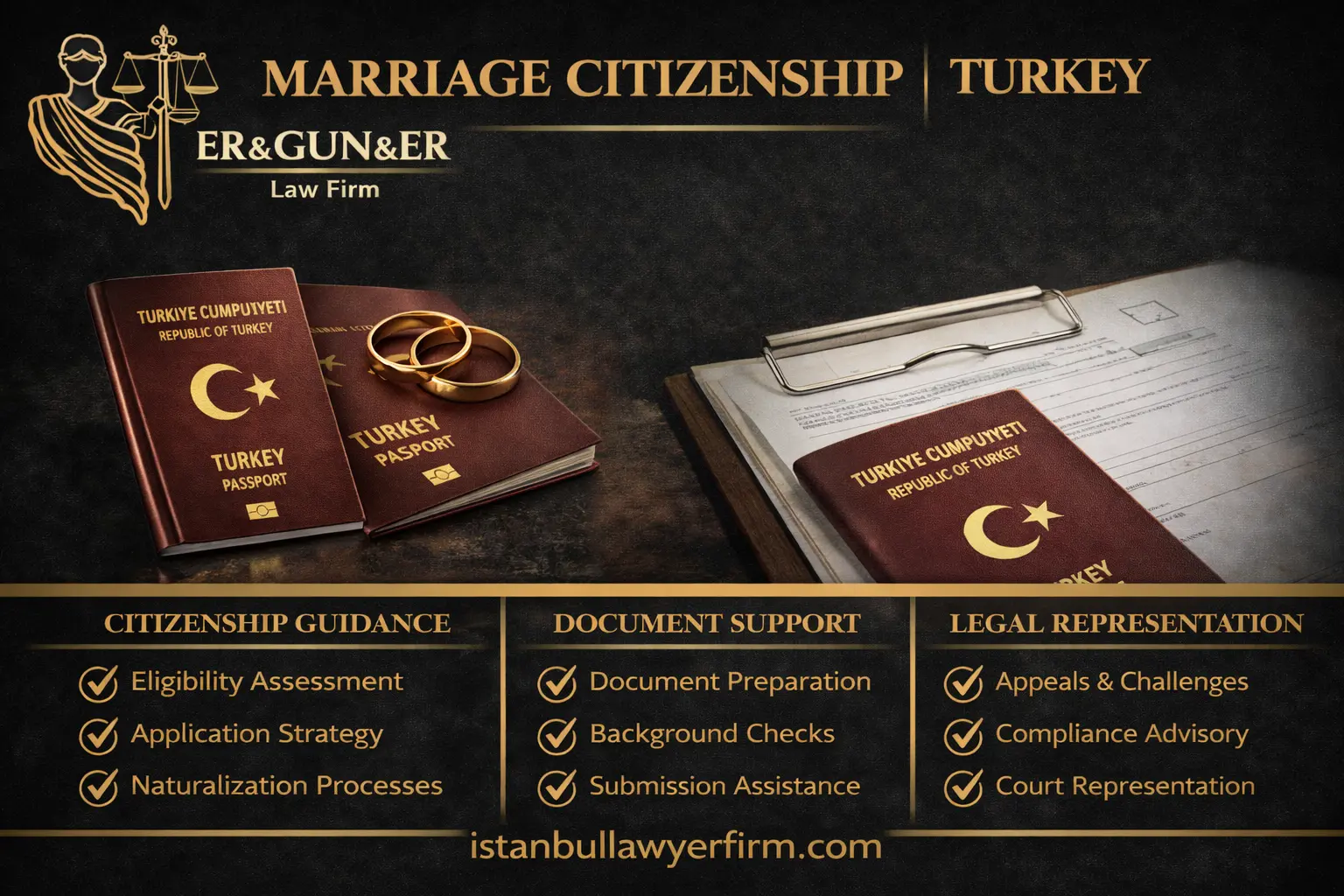 Marriage citizenship law in Turkey genuine marriage assessment documentation and refusal appeal strategy