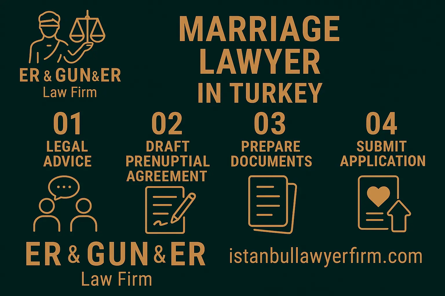 Marriage contract consultation in Istanbul