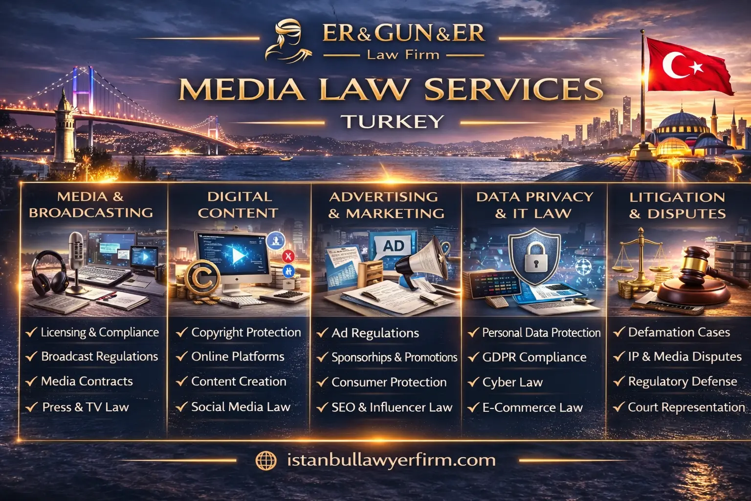 Press and online content dispute services in Türkiye