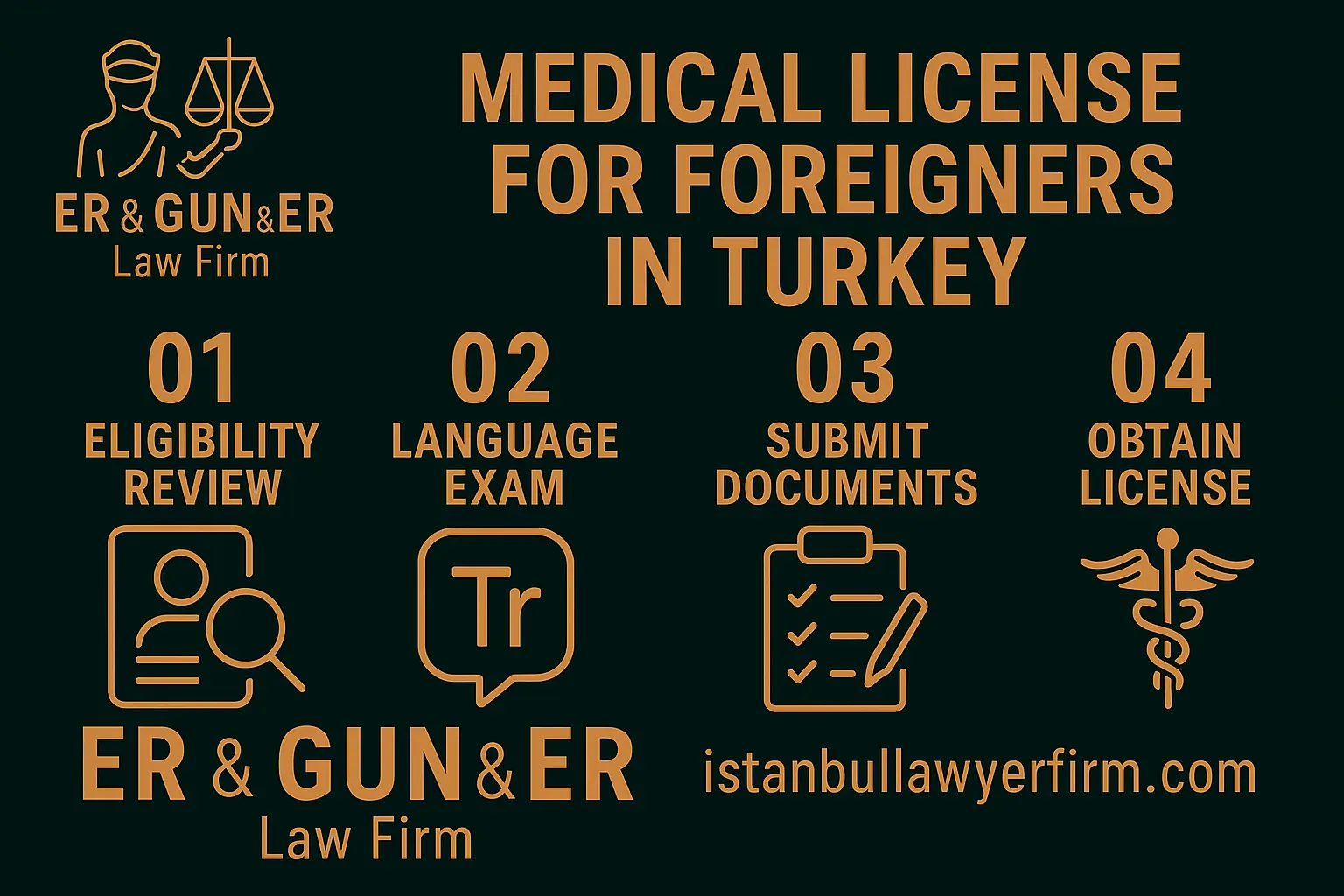 Medical licensing process for foreigners in Turkey