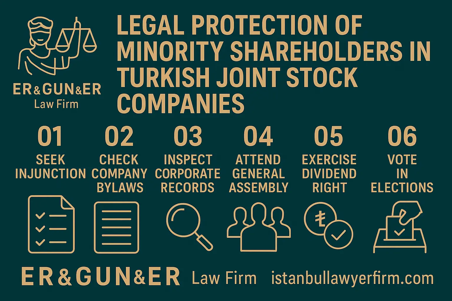 Minority Shareholder Rights in Turkey - Turkish Law Firm