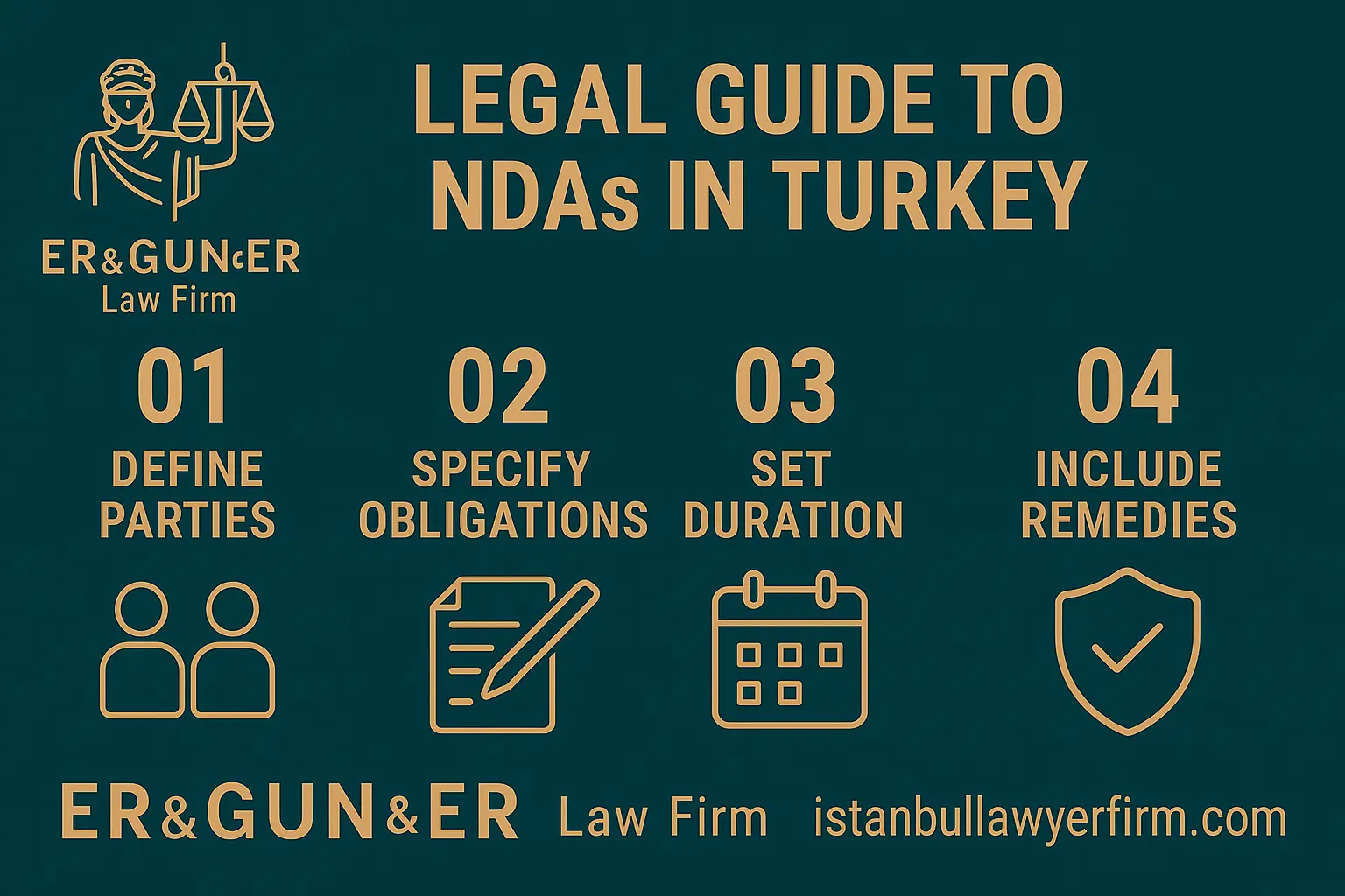 Non-Disclosure Agreements in Turkey
