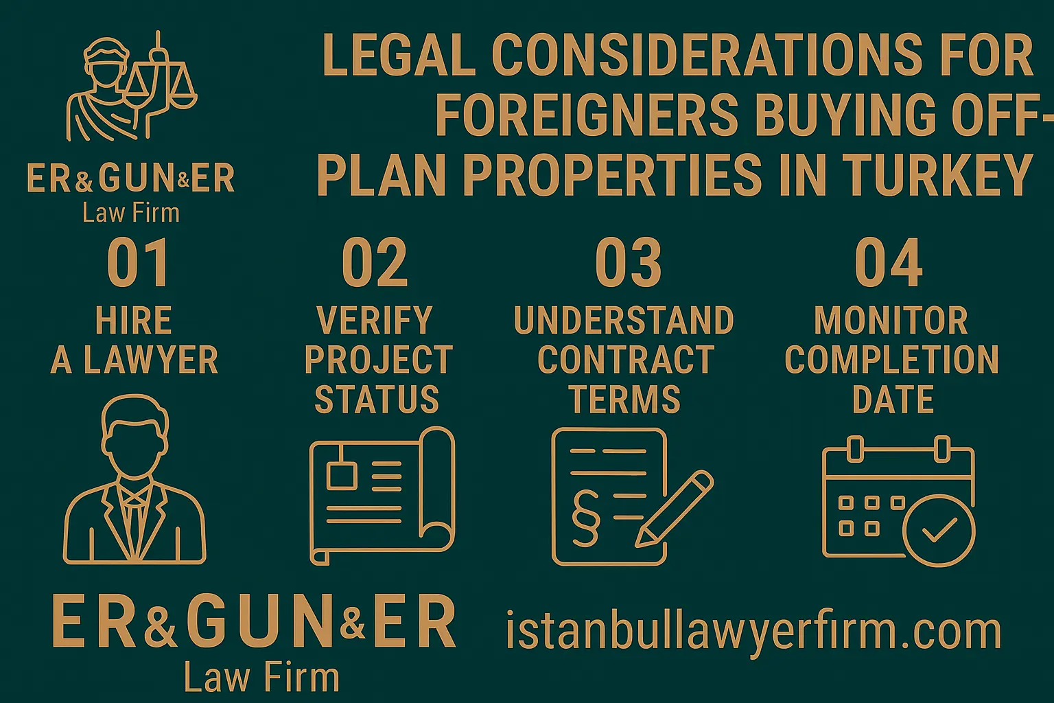Off-plan real estate legal risks for foreign investors in Turkey