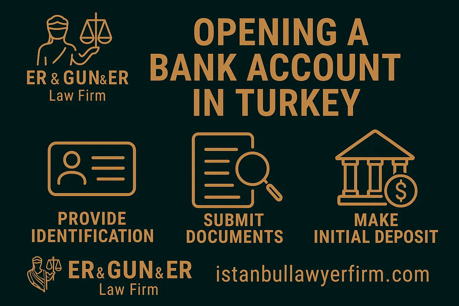 Foreign investor opening a bank account in Turkey with lawyer guidance