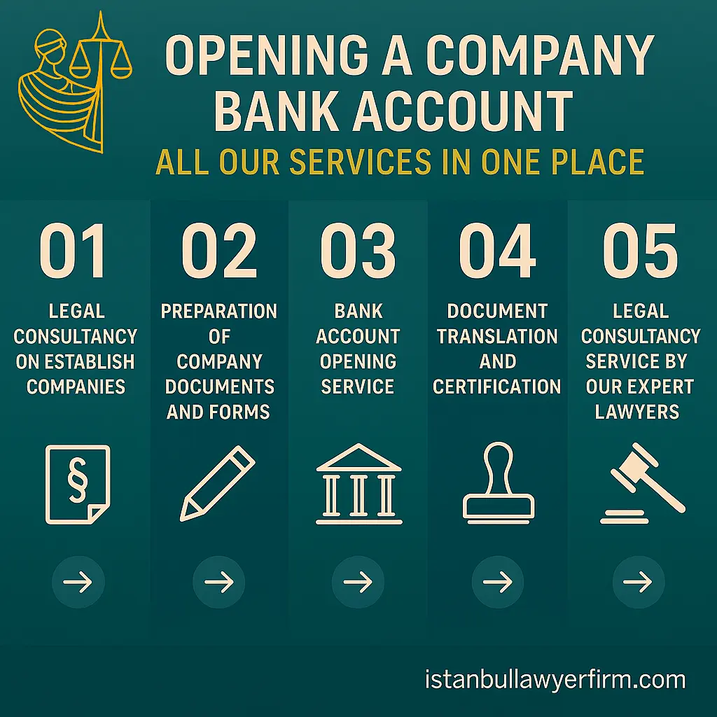 Open a company bank account in Turkey