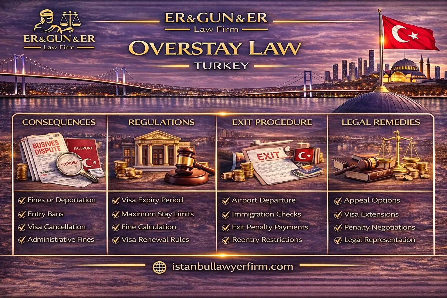 Overstay law in Turkey exit consequences entry bans and remedies for foreigners