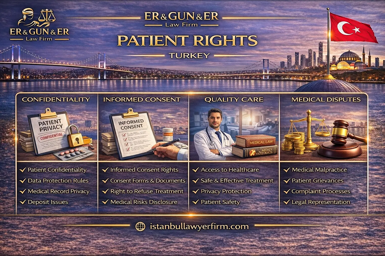 Healthcare compliance and patient documentation in Türkiye