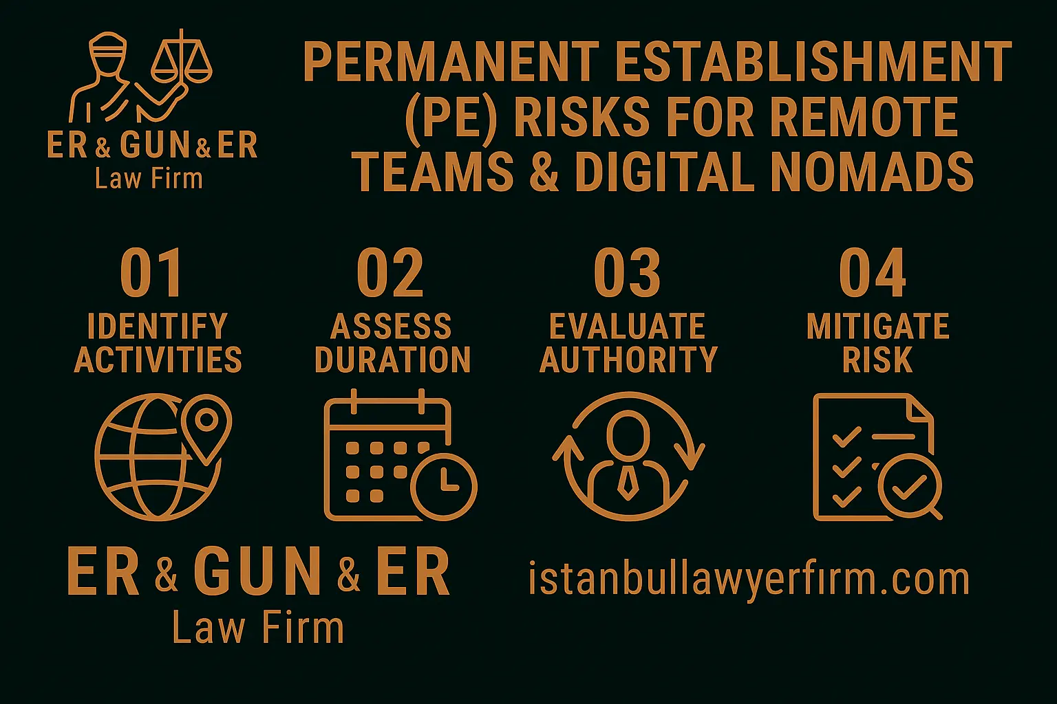 Permanent Establishment (PE) risks for remote teams and digital nomads — corporate tax, payroll and social security compliance in Turkey