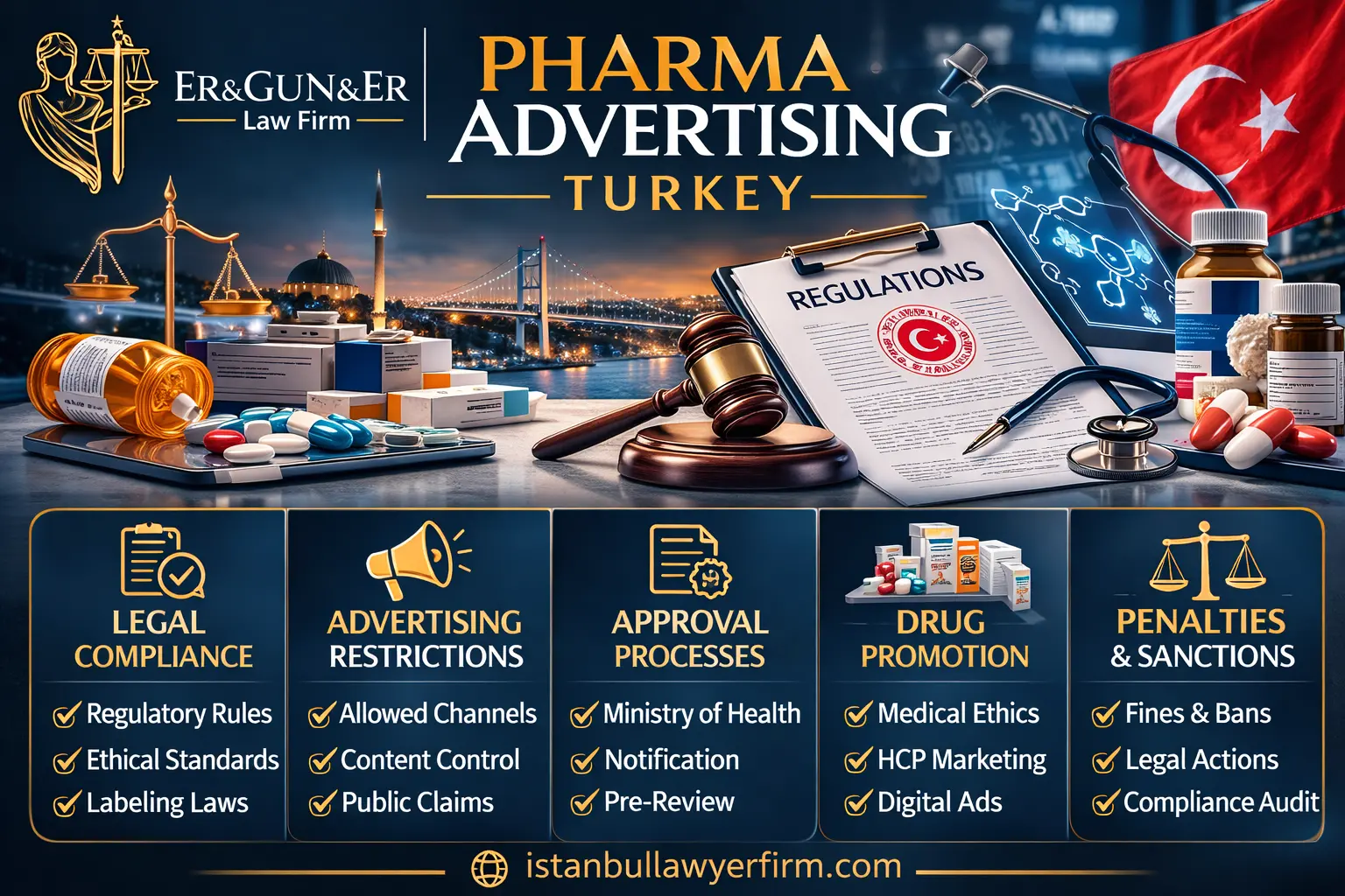 Pharma advertising regulation in Turkey promotion rules digital marketing compliance and enforcement risk