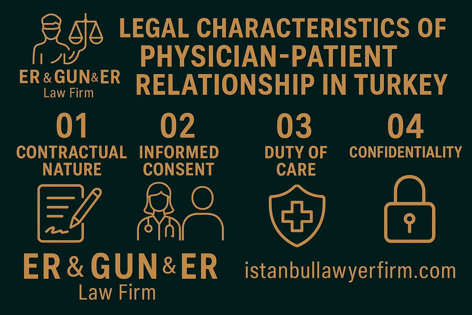 Doctor consulting patient in legal context