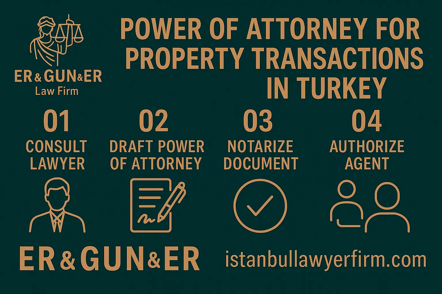 Power of Attorney for Property in Turkey