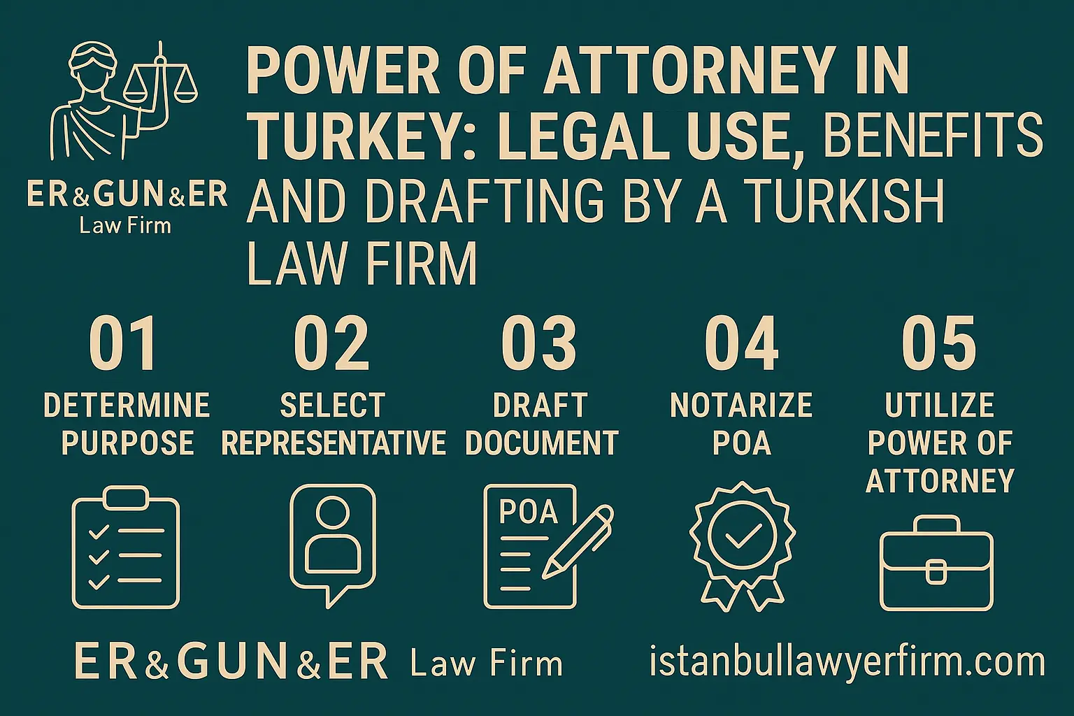 Power of Attorney in Turkey - Turkish Law Firm Advisory