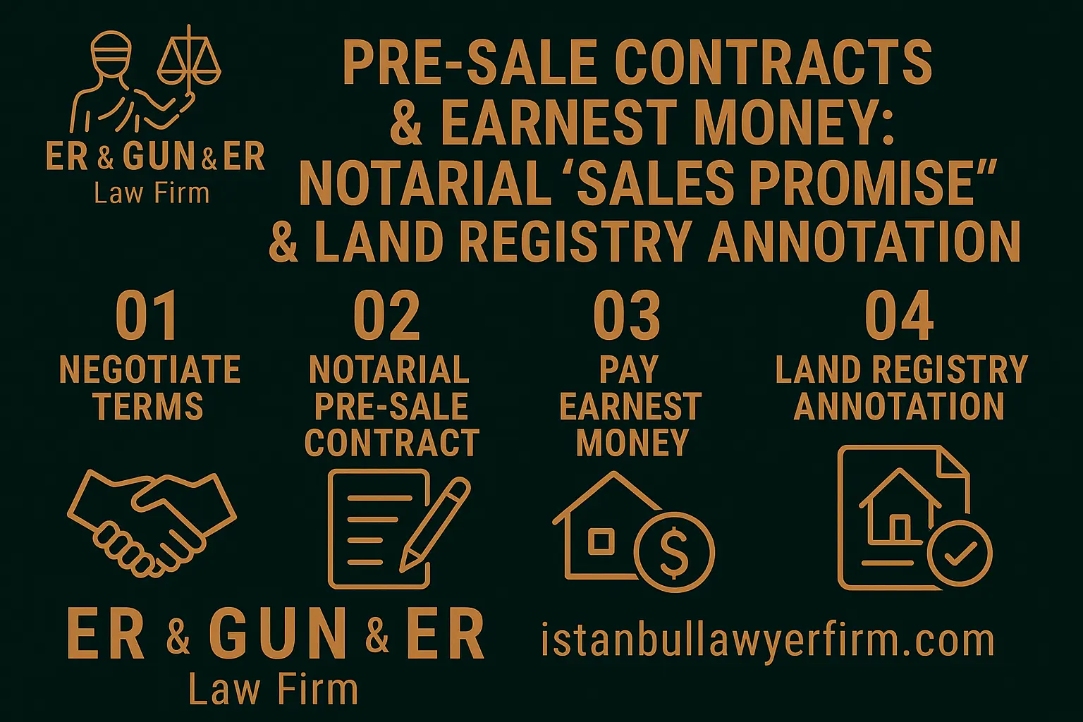 Notarial Sales Promise (Satış Vaadi), earnest money and land registry annotation in Turkey—foreign buyer’s legal guide