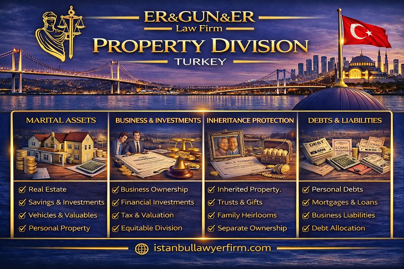 Property division in Turkish divorce law marital property regimes asset classification valuation and enforcement planning