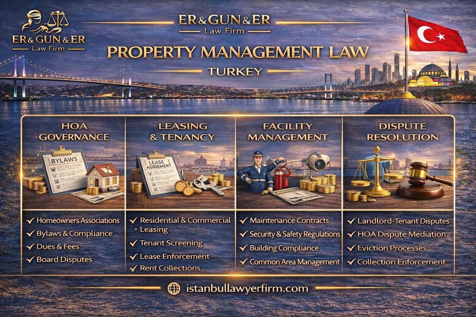 Property management compliance and reporting for rental assets in Turkey