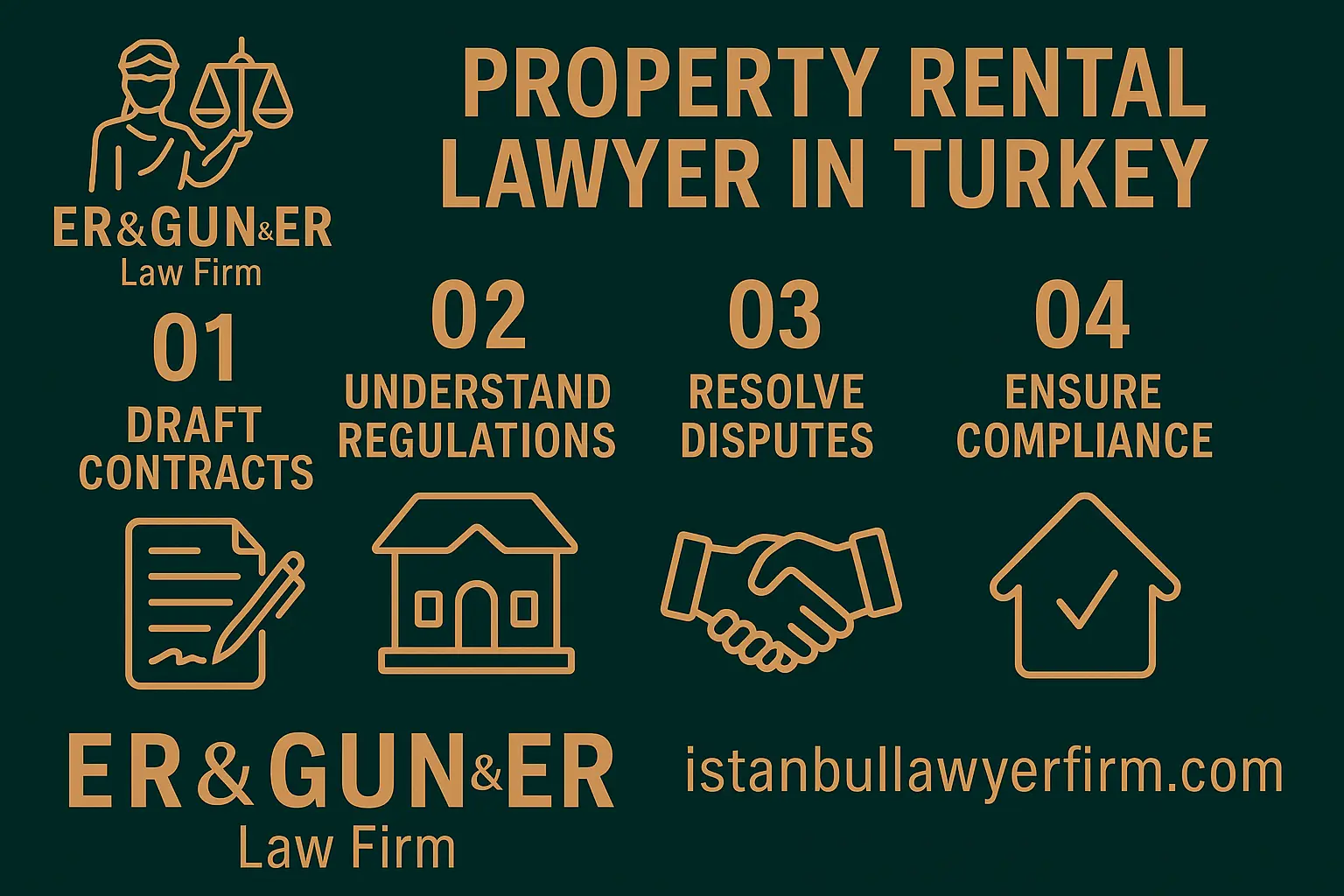 Rental lawyer discussing lease agreement with client in Turkey