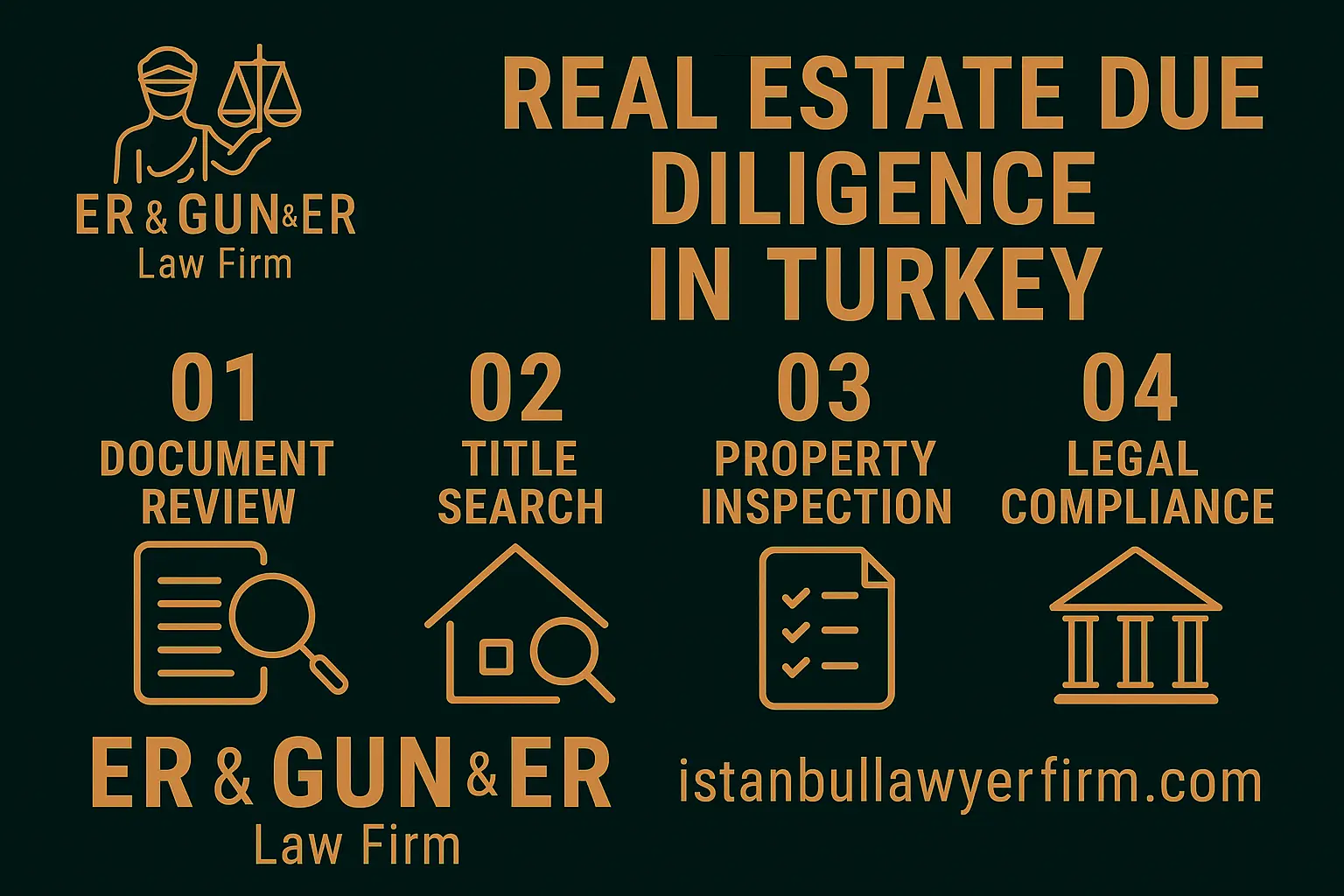 Lawyer reviewing real estate documents in Turkey