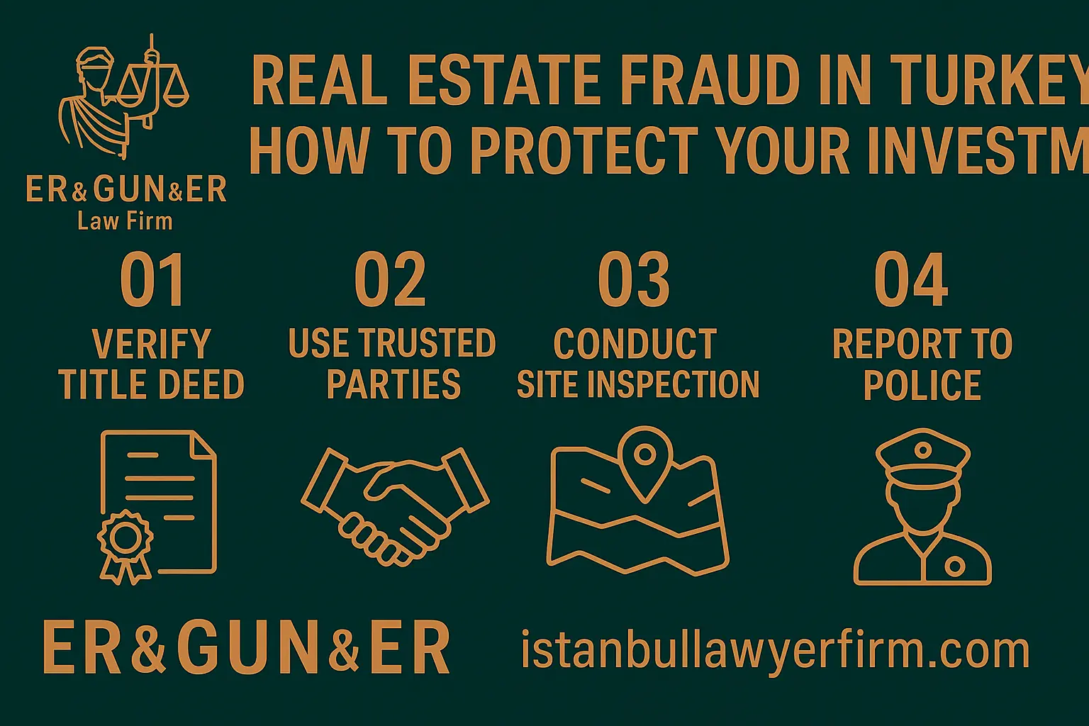 Real estate fraud protection in Turkey