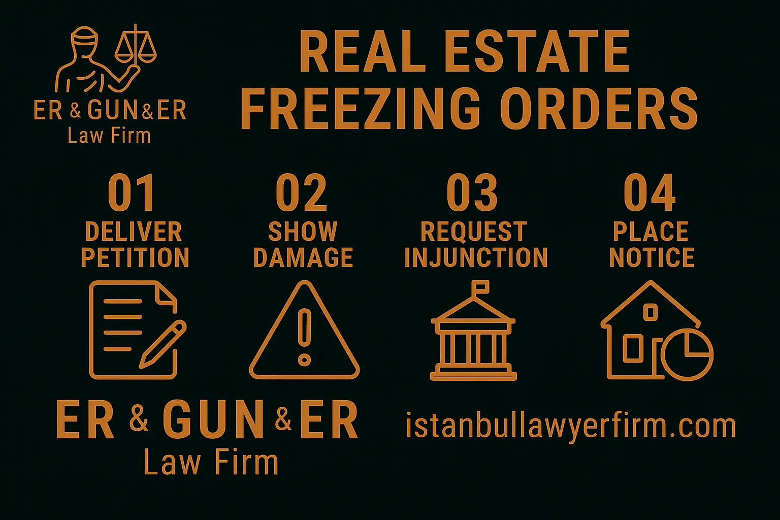 Real estate freezing orders in Turkey—safeguarding transactions during criminal probes