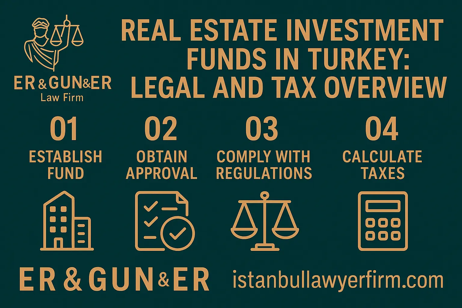 Real Estate Investment Fund Turkey - Turkish Law Firm