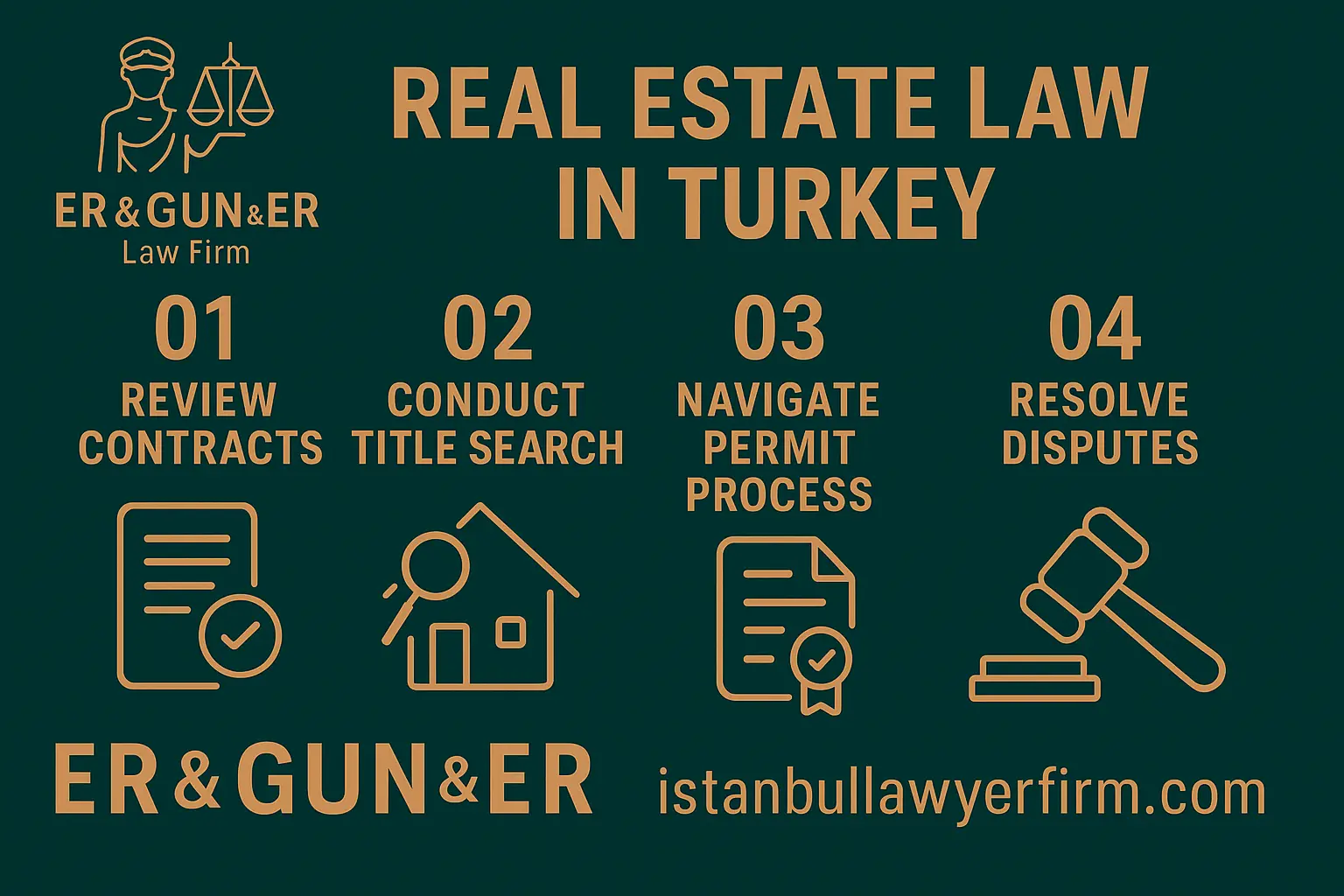 Real estate lawyer advising foreign client in Turkey