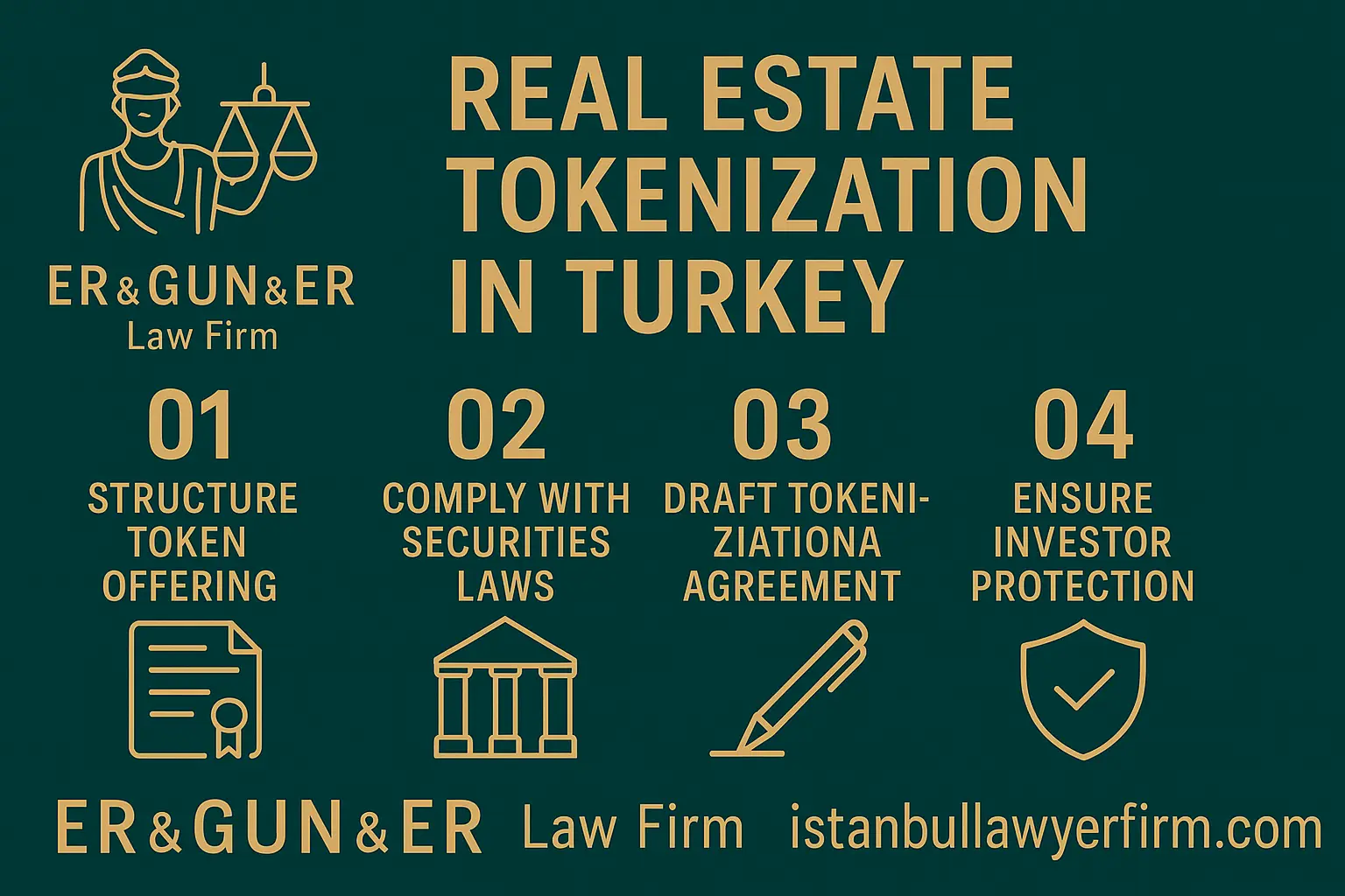 Tokenized Real Estate Investment in Turkey