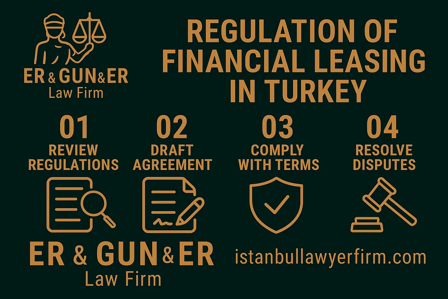 Leasing agreement legal consultation in Turkey