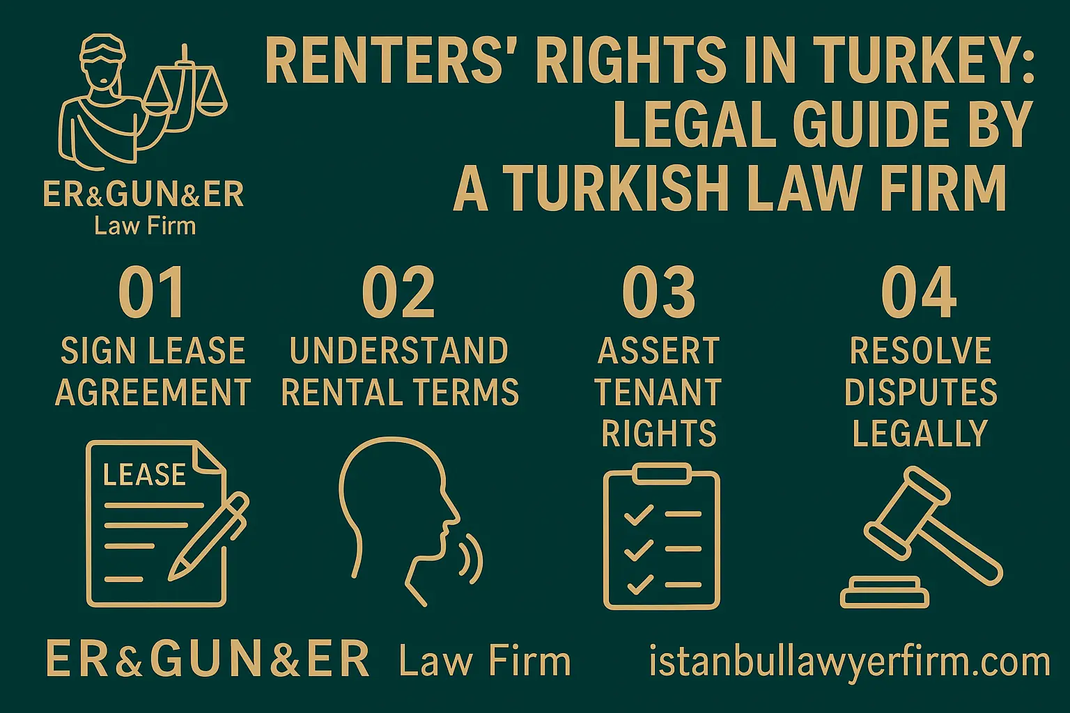 Renters' Rights in Turkey - Turkish Law Firm