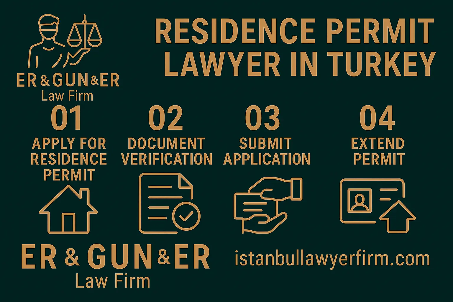 Residence permit lawyer in Turkey helping expat client with application