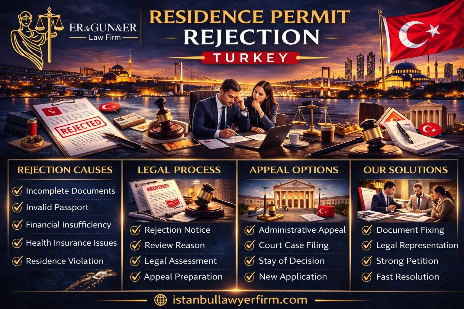 Residence permit rejection in Turkey refusal grounds e-Ikamet errors appeals and court review strategy