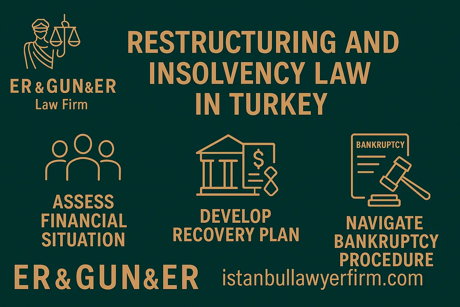 Restructuring and Insolvency Law in Turkey