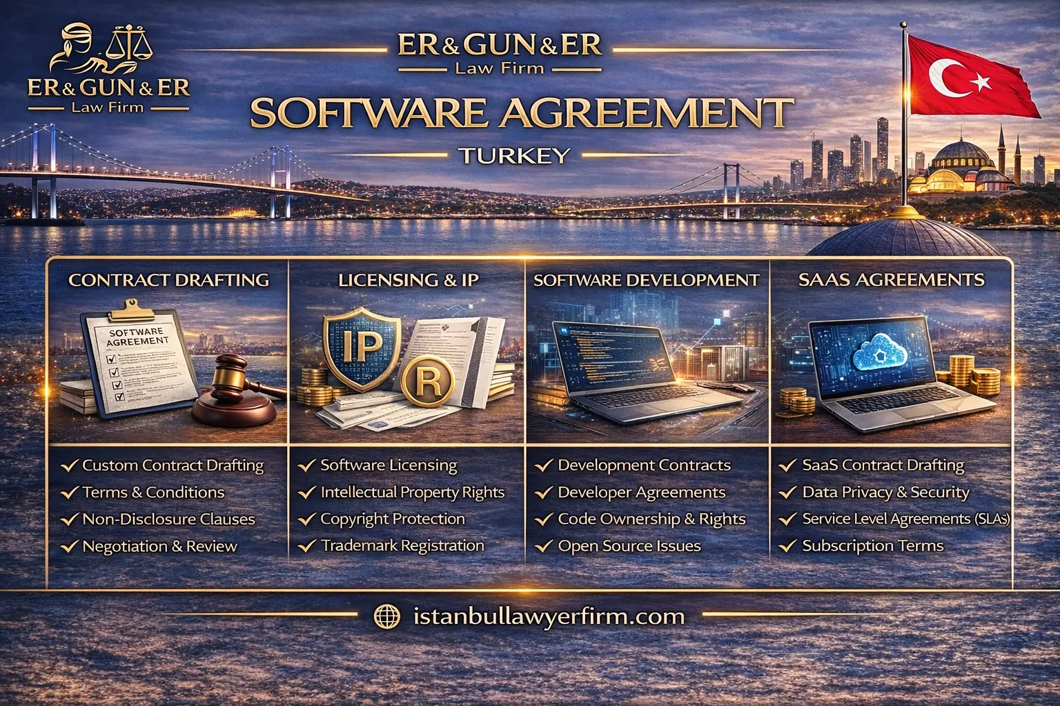 Software contract document and code illustration