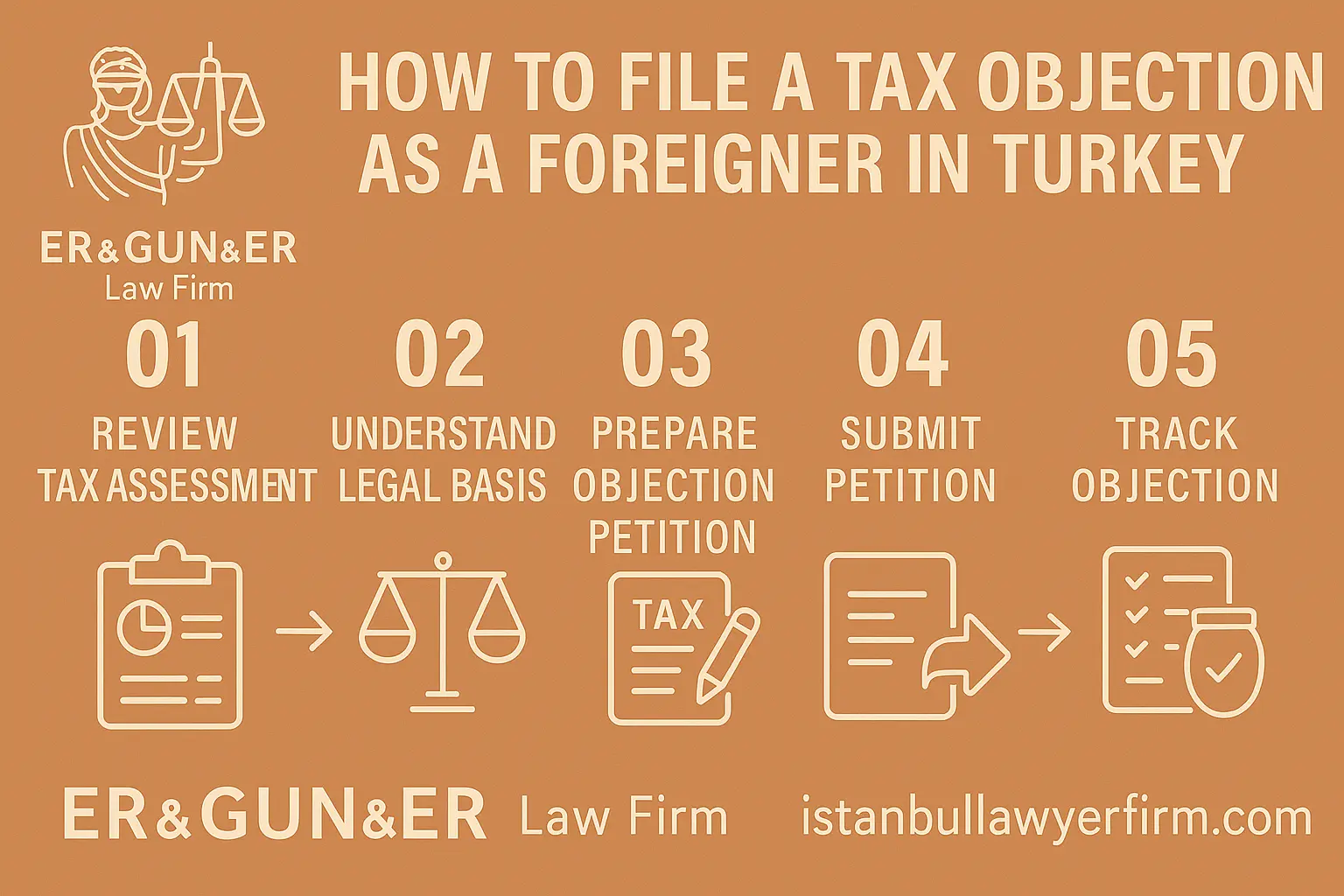 Tax Objection in Turkey - Legal Support by Turkish Law Firm