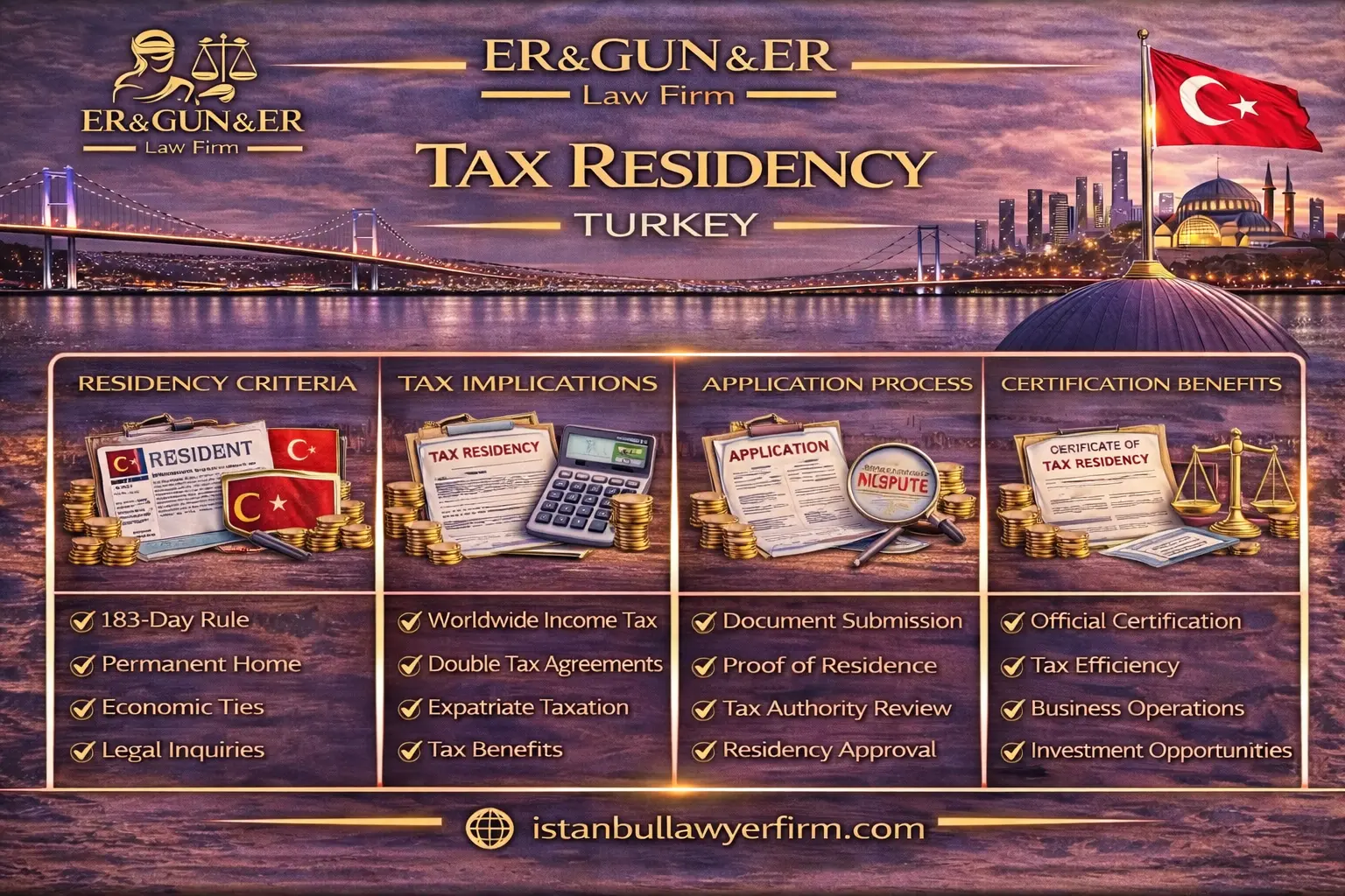 Tax residency for foreigners in Turkey treaty tie breakers documentation and audit ready compliance