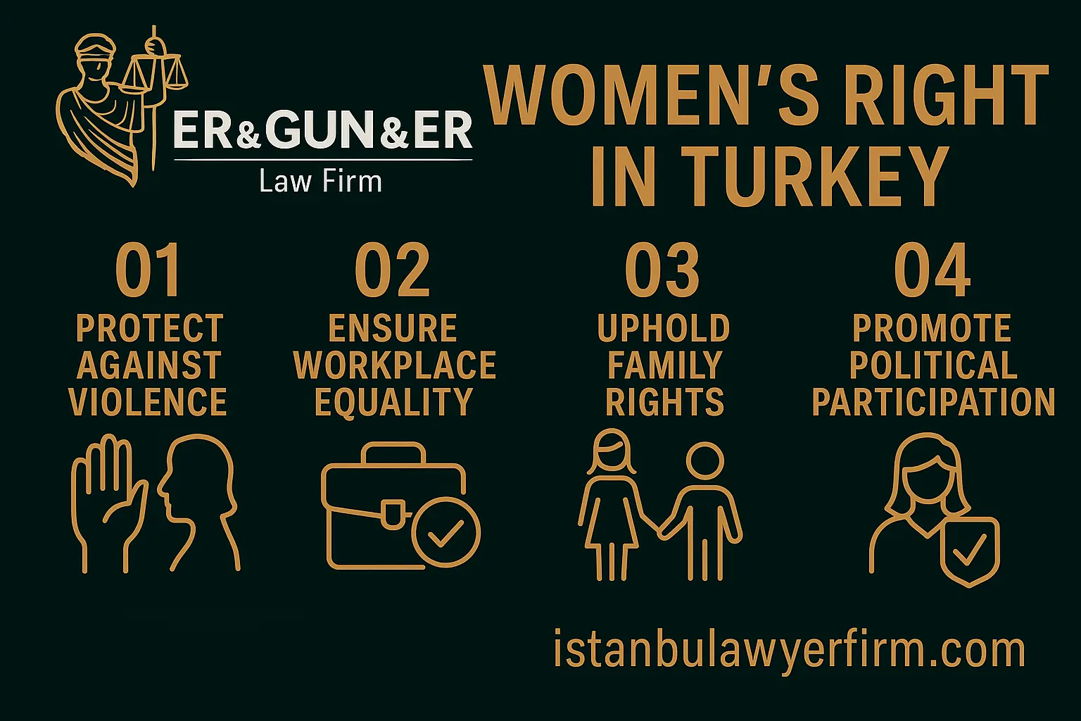 Turkish woman protected by law and constitution with legal support