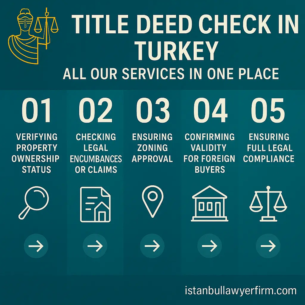 How to Check a Title Deed in Turkey