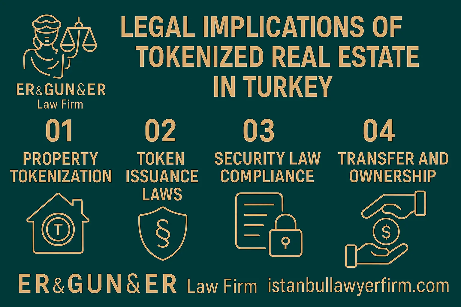 Tokenized Real Estate Law in Turkey - Turkish Law Firm