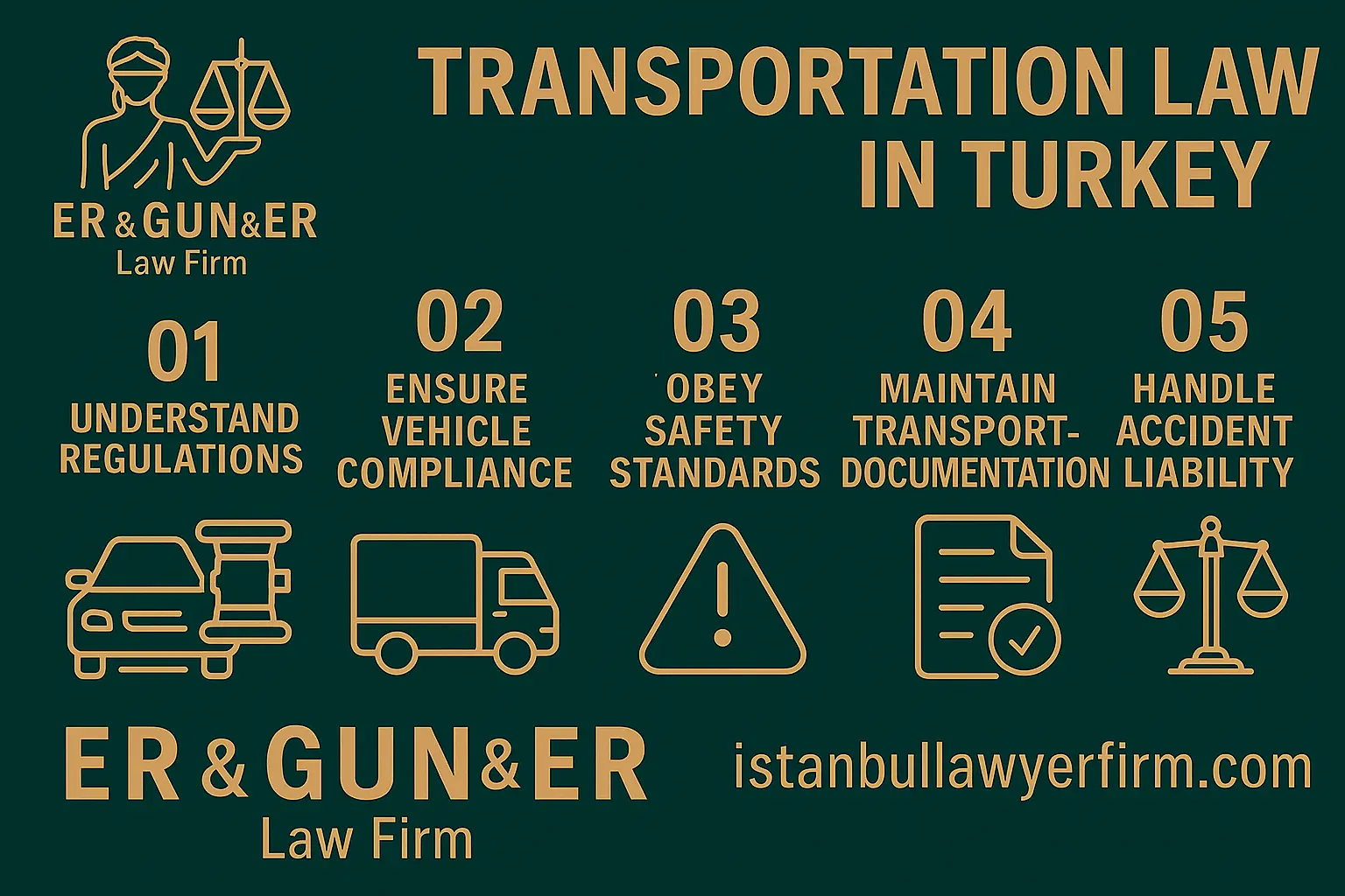 Transportation lawyer managing freight liability in Turkey