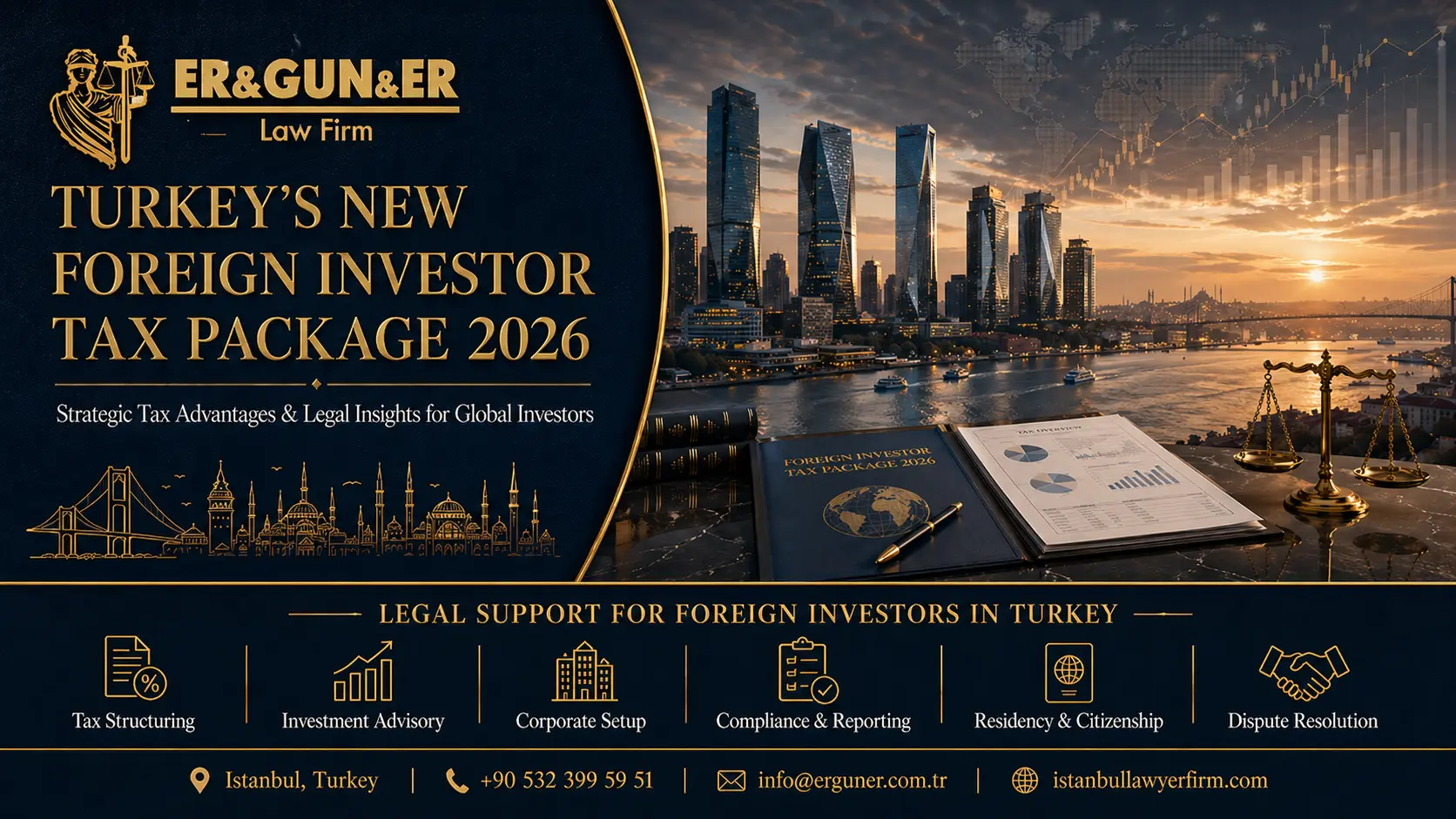 Turkey's announced 2026 foreign investor tax package covering 20-year tax exemption for new residents reversing worldwide income principle, wealth amnesty (Varlık Barışı) building on eight historical programmes from Law 5811 in 2008 through Law 7417 in 2022, Istanbul Financial Center expansion under İFM Kanunu 7412 with regional headquarters incentives, corporate tax reduction to 9 percent for manufacturer-exporters and 14 percent for other exporters with OECD Pillar Two GloBE interaction, 1 percent inheritance tax framework, One-Stop Office integration of TTK 6102 company formation with Law 6735 work permits and Law 6458 residence permits, architecture engineering software 100 percent foreign income exemption, Terminal İstanbul Project, project-based investor protection, and comprehensive legislative implementation framework under TBMM İçtüzüğü and Constitution Article 96 from announcement through Resmi Gazete publication