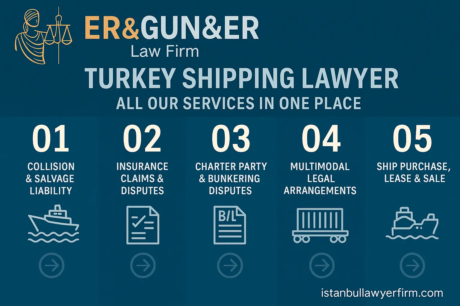 English speaking shipping lawyer in Turkey