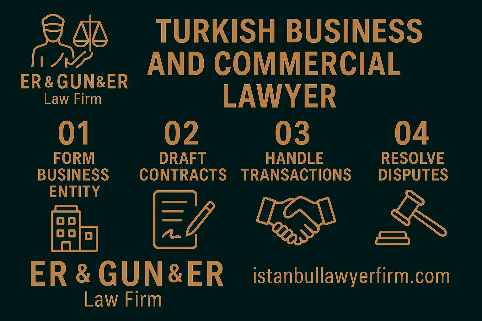 Turkish commercial lawyer advising on corporate and trade matters