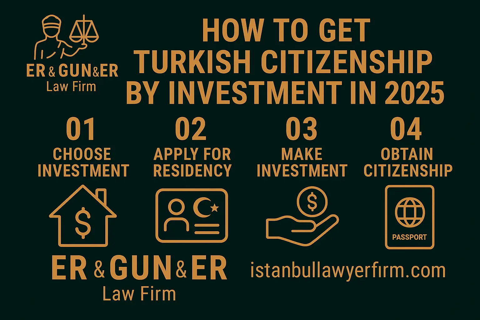 Foreign investor receiving Turkish citizenship document in Istanbul
