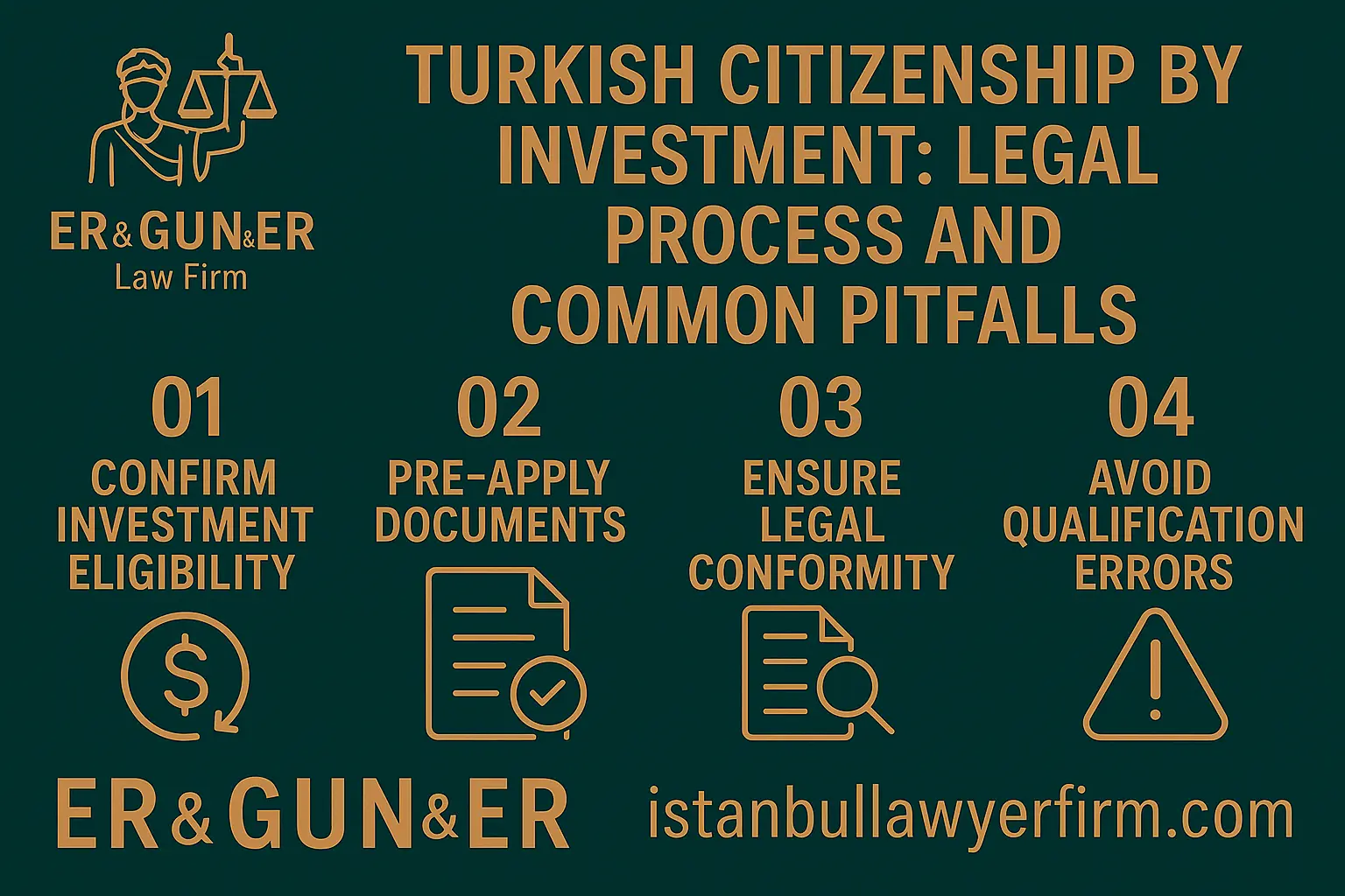 Legal process of Turkish citizenship by investment