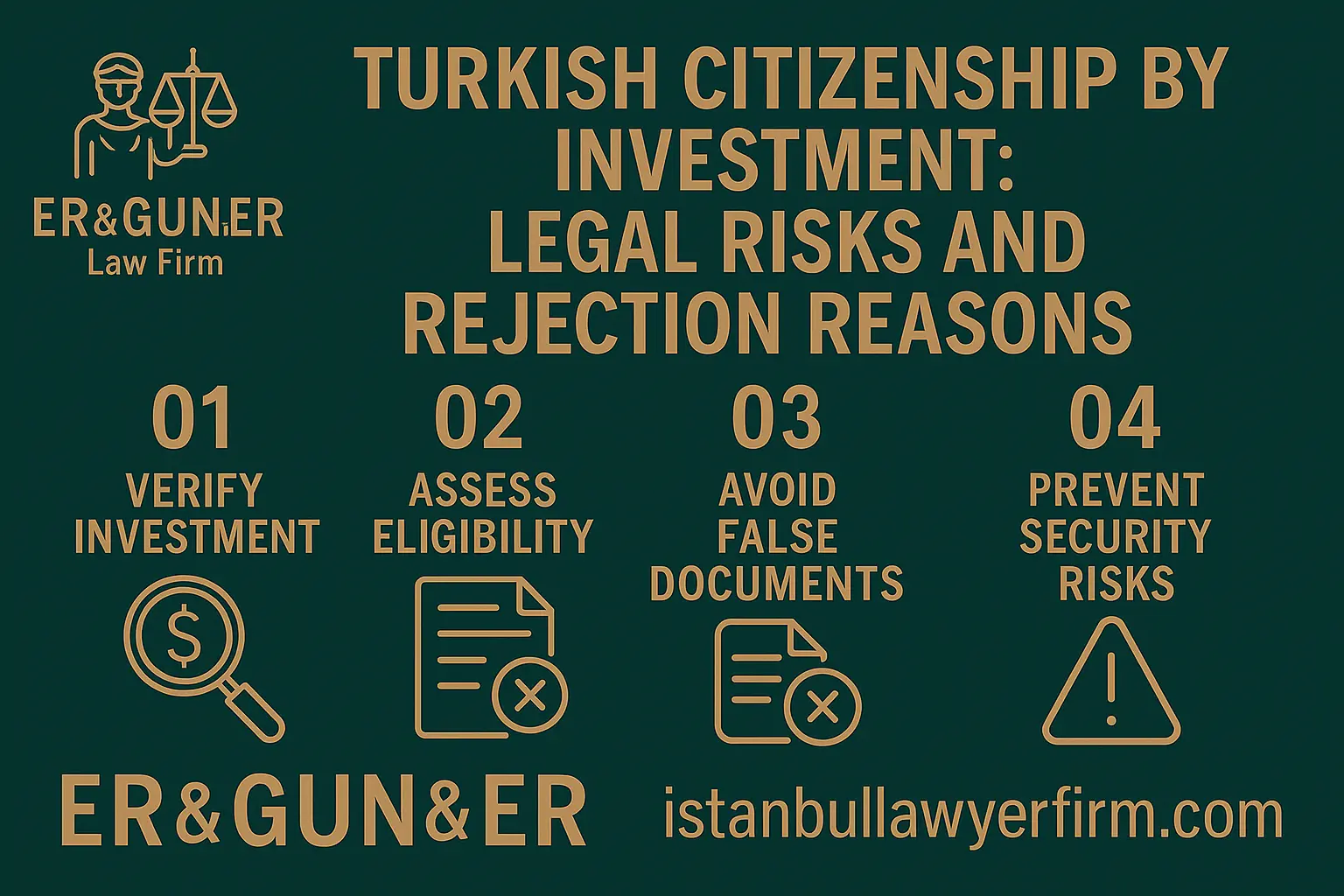 Citizenship by Investment Rejection in Turkey - Turkish Law Firm