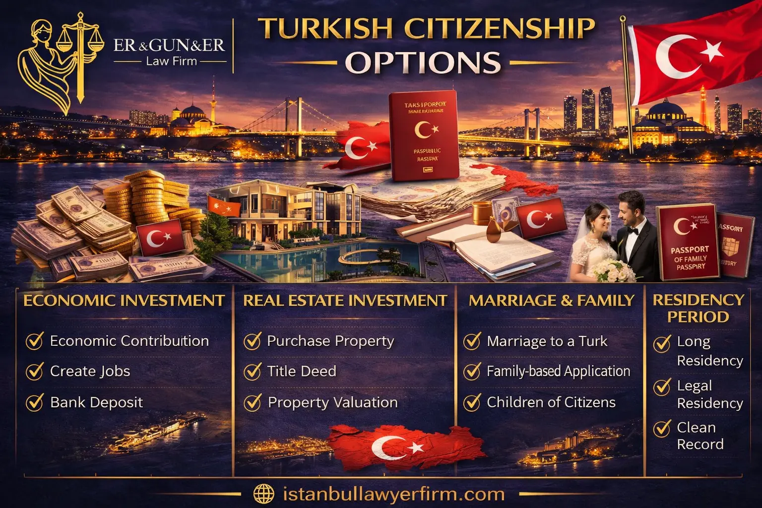 Turkish citizenship options general and exceptional routes investment pathway document discipline and application strategy
